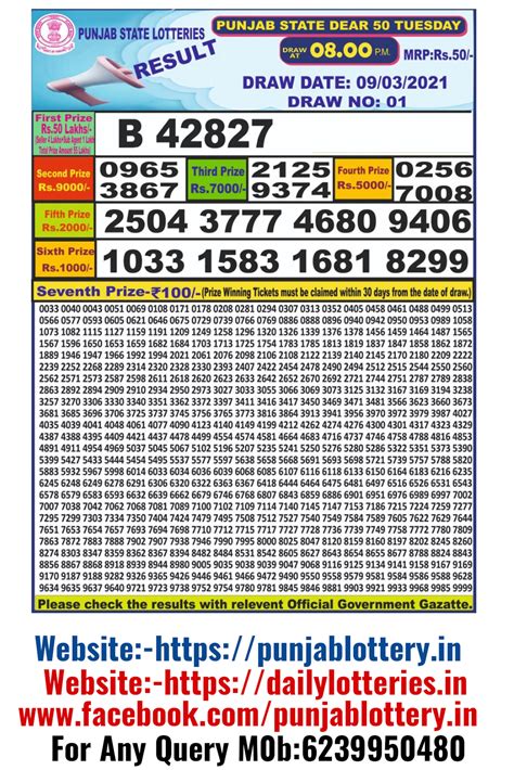 punjab state dear 50 monthly lottery result today 6pm|Punjab Dear 50 Monthly Lottery Result 21.5.2024 [OUT@6PM].
